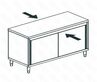 СТОЛ ПРОИЗВОДСТВЕННЫЙ ЗАКРЫТЫЙ СКВОЗНОЙ APACH CHEF LINE LWC719SH2SDPT