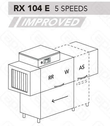 МАШИНА ПОСУДОМОЕЧНАЯ DIHR RX 104 E DXDDEDR64HR10