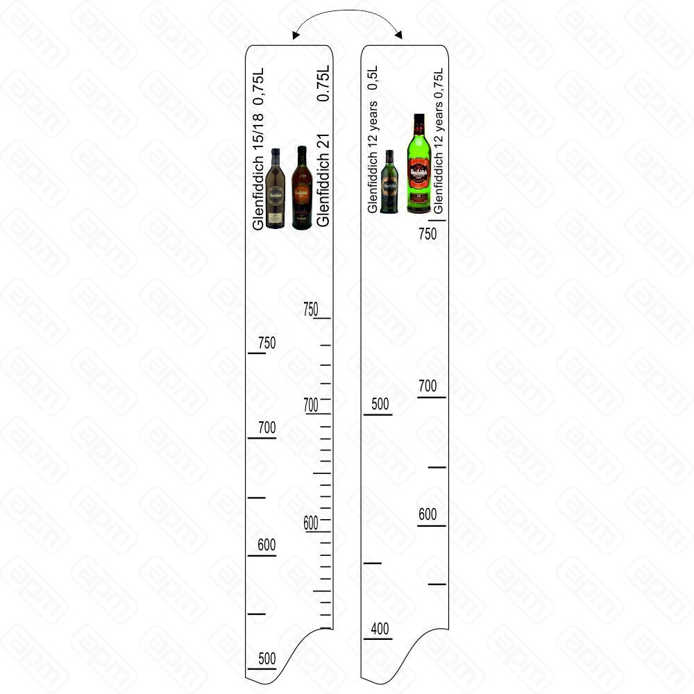 Барная линейка Glenfiddich 12151821лет 750мл  Glenfiddich 12 лет 500мл PL Proff Cuisine