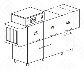 МАШИНА ПОСУДОМОЕЧНАЯ DIHR RX 246 DXDDEDRA189MTHR10SAN